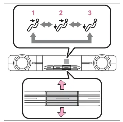 Using the air conditioning system and defogger