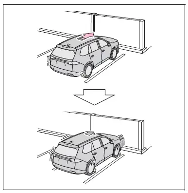 Using the driving support systems