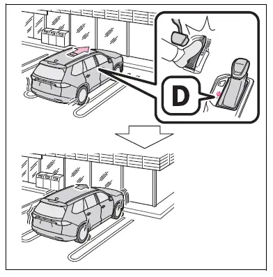 Using the driving support systems