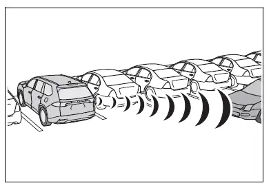 Using the driving support systems