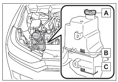 Engine compartment