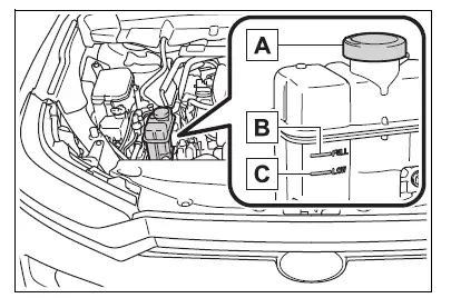 Engine compartment