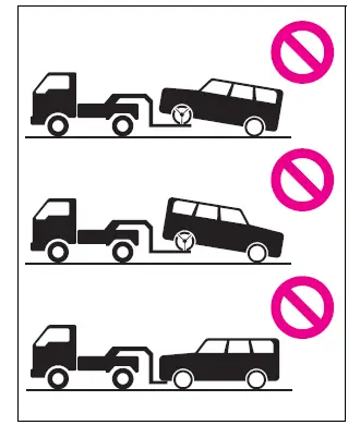 Steps to take in an emergency