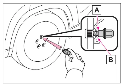 Steps to take in an emergency