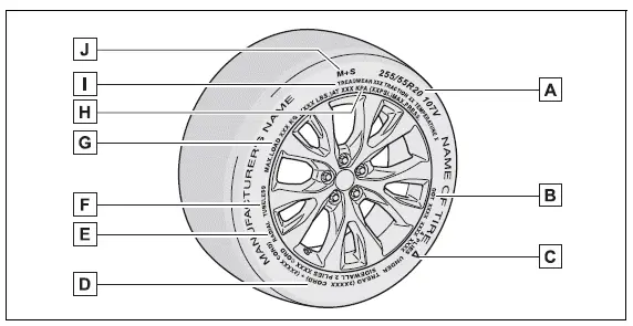 Specifications