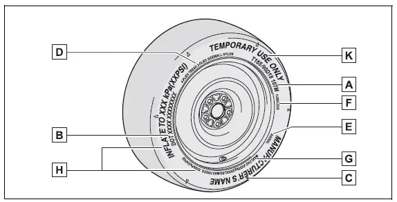 Specifications