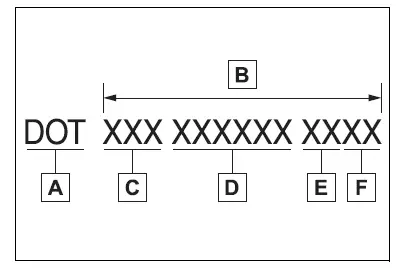 Specifications