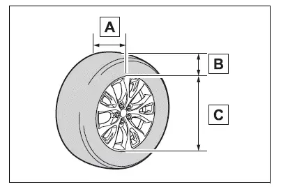 Specifications