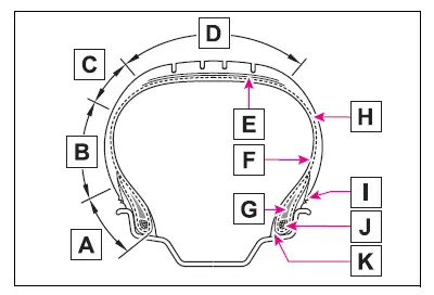 Specifications